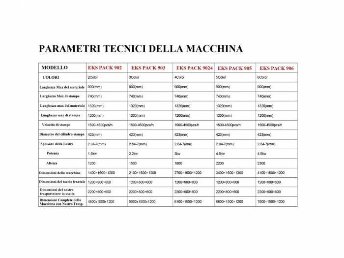 Macchina Flexografica per Shoppers Carta e Cartone Pic 3