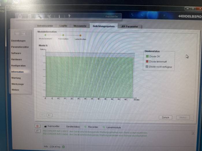 Heidelberg Suprasetter A52 A74 Pic 5