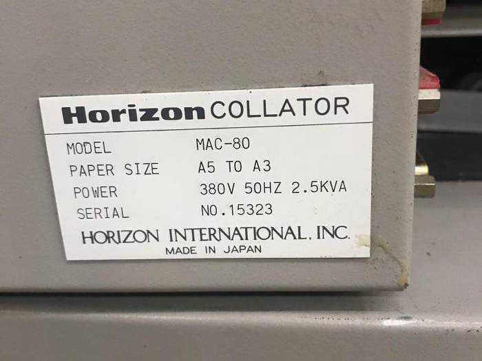 Horizon MAC-80 Pic 4