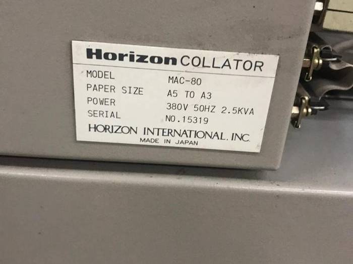 Horizon MAC-80 Pic 3