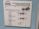 Man-Roland 201 TOB Pic 4