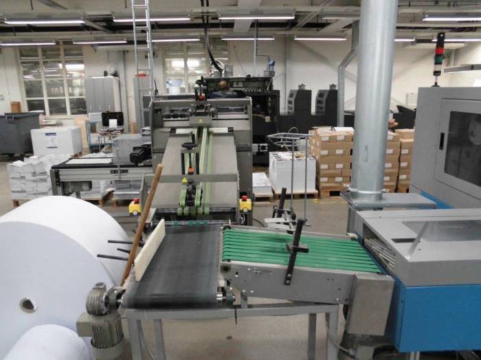 Muller Martini Sigma Perfect binding Line Pic 10