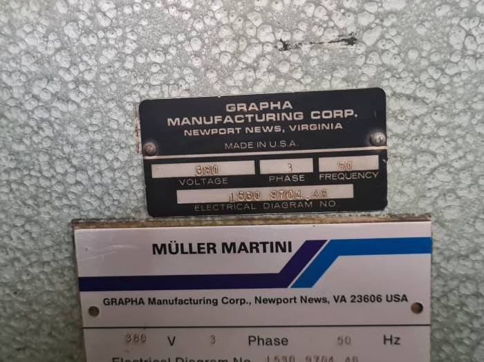Muller Martini  Panda Line Pic 12