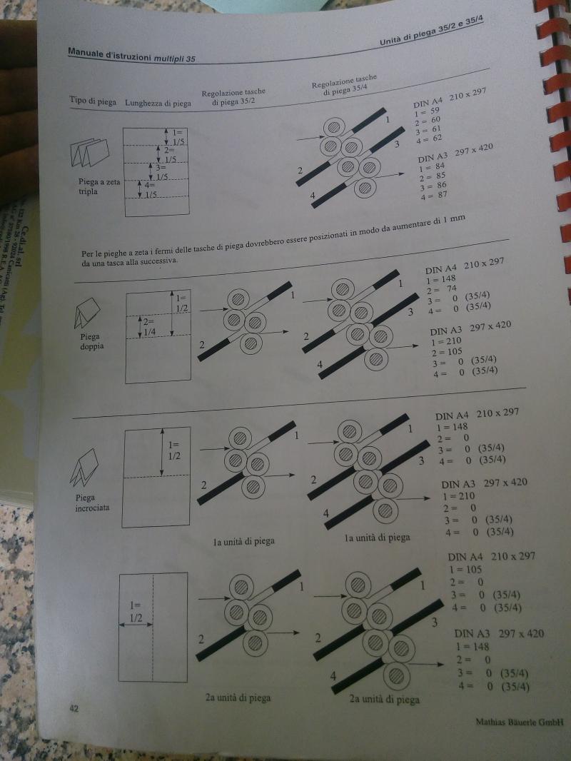 Multipli 35 PBA Pic 4
