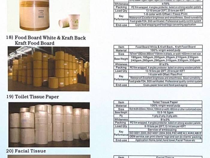 Paper Stocklot  Pic 2
