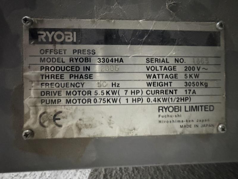 Ryobi 3304 HA Pic 3