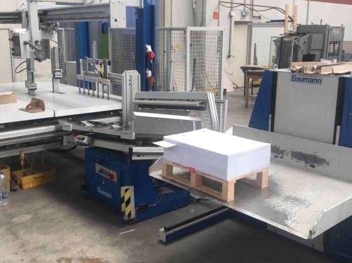 Wohlenberg 137 Cutting Line Pic 2